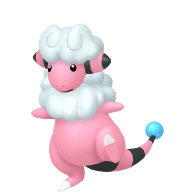 Lainergie