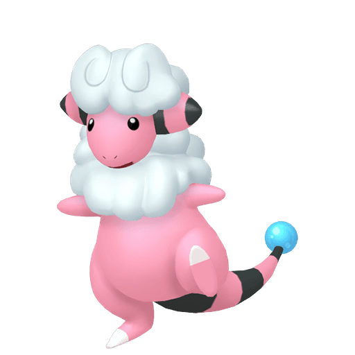 Lainergie